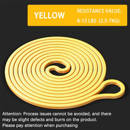 Ultimate Resistance Band Set for Pull-Up Assistance & Heavy Workouts - Perfect for Home Exercise & Physical Therapy